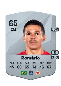 Romário Pereira Sipião FIFA Münzen Kaufen
