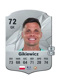 Rafał Gikiewicz Compra Monedas FC25