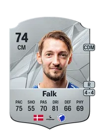 Rasmus Falk FUT Crédit