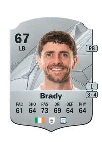 Robbie Brady Credit FC25