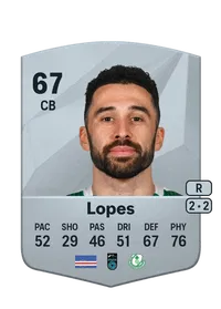 Roberto Lopes Credit FC25