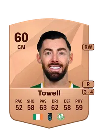 Richie Towell FIFA 25 Coins