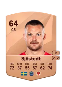 Rasmus Sjöstedt Credits FC 25