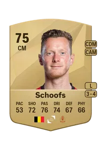 Rob Schoofs FC25 Coins