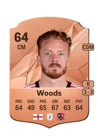 Ryan Woods Crediti FC 25