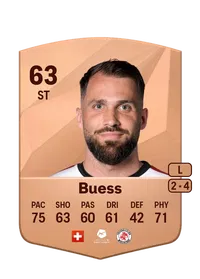 Roman Buess Crediti FIFA 25