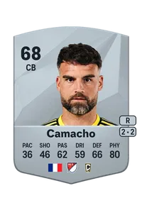 Rudy Camacho Compra Monedas FC25