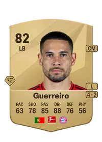 Raphaël Guerreiro Crédit FUT