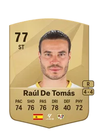 Raúl De Tomás Gómez FIFA Ultimate Team Coins Kaufen