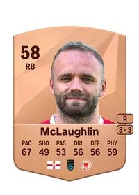 Ryan McLaughlin Coins Kaufen EA FC 25