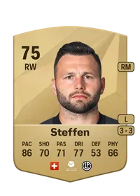 Renato Steffen Acheter Des Credit FC 25