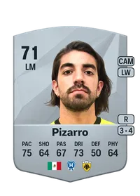 Rodolfo Pizarro Achat Credit FC 25