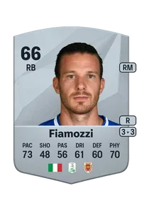 Riccardo Fiamozzi Comprar Monedas FC25