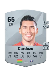 Rudy Cardozo FIFA Coins Verkaufen