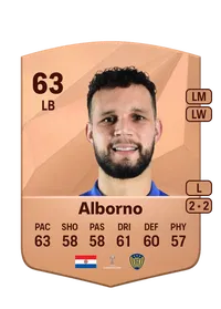 Rodrigo Alborno Comprare Crediti FC25