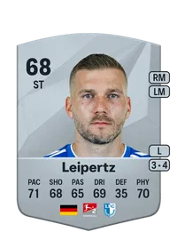 Robert Leipertz Credit FUT
