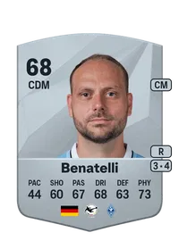 Rico Benatelli Credit FUT
