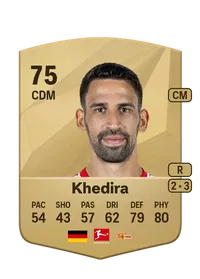 Rani Khedira Compra Monedas FC25