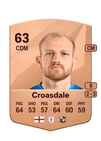 Ryan Croasdale Crediti FC 25