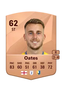 Rhys Oates Crediti FIFA 25