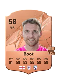 Ryan Boot Coins FUT