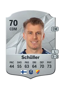 Rasmus Schüller FIFA Ultimate Team Coins Kaufen