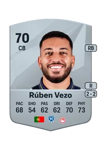 Rúben Miguel Nunes Vezo Achat Credit FC 25