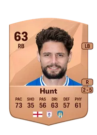 Rob Hunt FIFA FUT Coins Kaufen