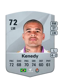 Robert Kenedy Nunes do Nascimento Credit FUT