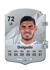 Rafael Delgado FIFA Coins Kaufen PS5