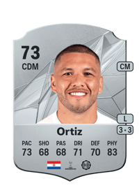 Richard Ortiz Credit FC25