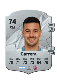 Ramiro Carrera Monedas FC 25