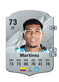 Roger Martínez Credit FC25