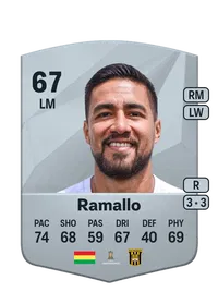 Rodrigo Ramallo FC25 Coin
