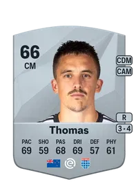 Ryan Thomas FUT Coins Kaufen