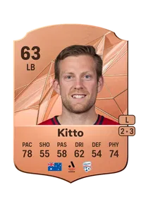 Ryan Kitto Credit FC 25