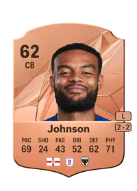 Ryan Johnson FIFA Ultimate Team Coins Kaufen