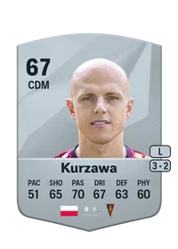 Rafał Kurzawa Monedas EA FC 25