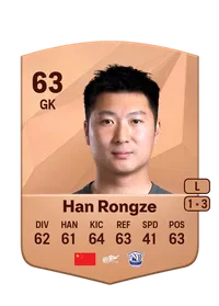 Rongze Han Credit FC25