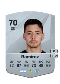 Roberto Ramírez FUT Coins Kaufen