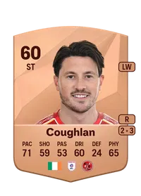 Ronan Coughlan Crediti FC 25
