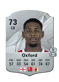 Reece Oxford FIFA FUT Coins Kaufen