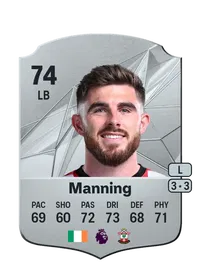 Ryan Manning Monedas FC25