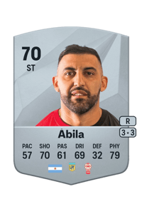 Ramón Ábila FC25 Coins Kaufen