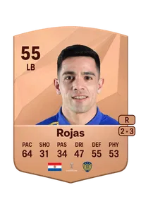 Roger Rojas 