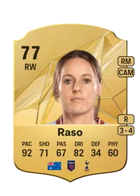 Raso Crediti FC 25