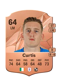 Ronan Curtis Coins Kaufen EA FC 25