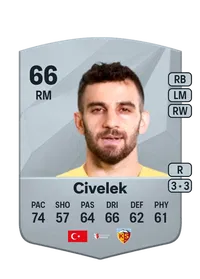 Ramazan Civelek Comprar Monedas FC 25