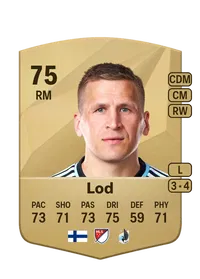 Robin Lod Crédit FUT
