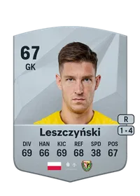 Rafał Leszczyński Credits FC 25